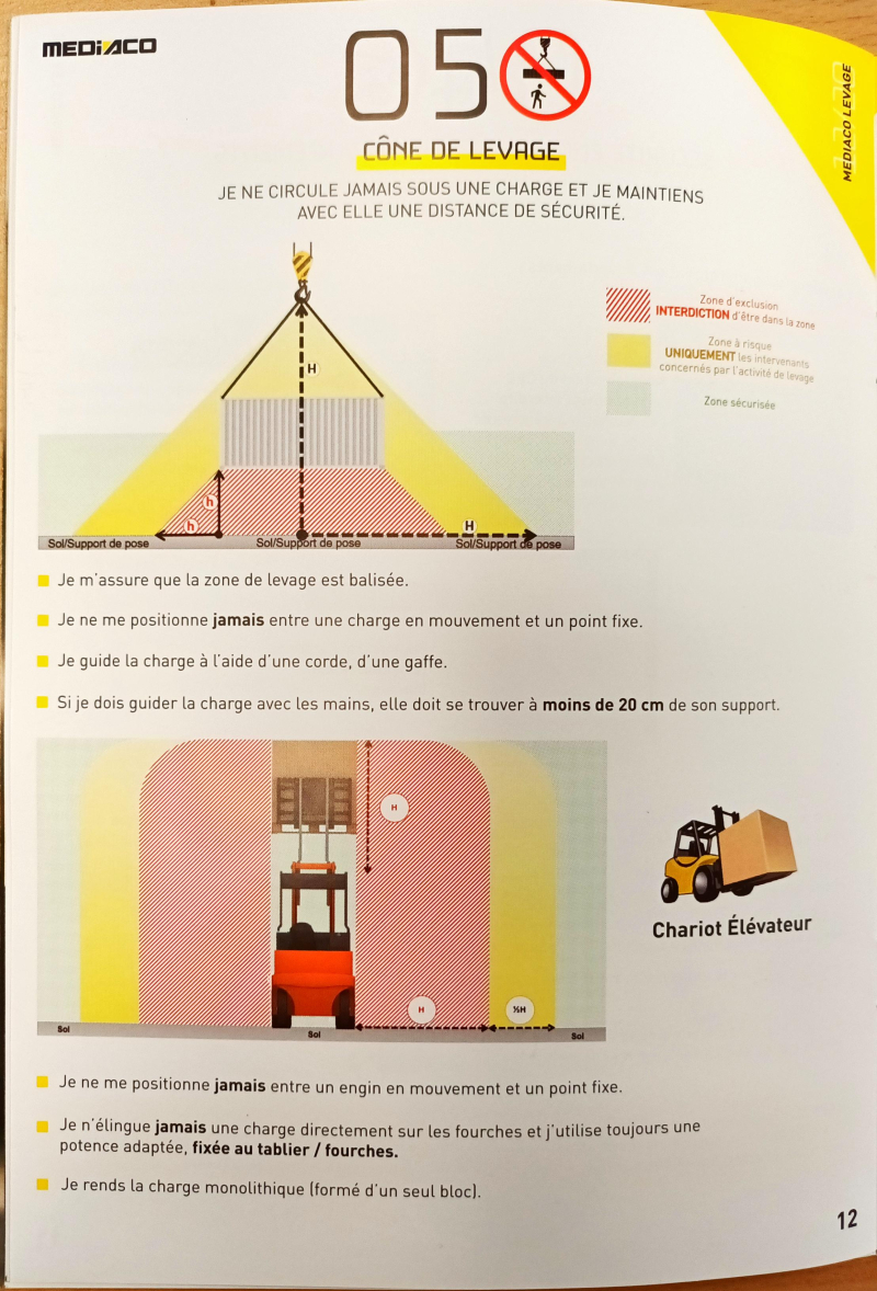MFU cône de levage MEDIACO
