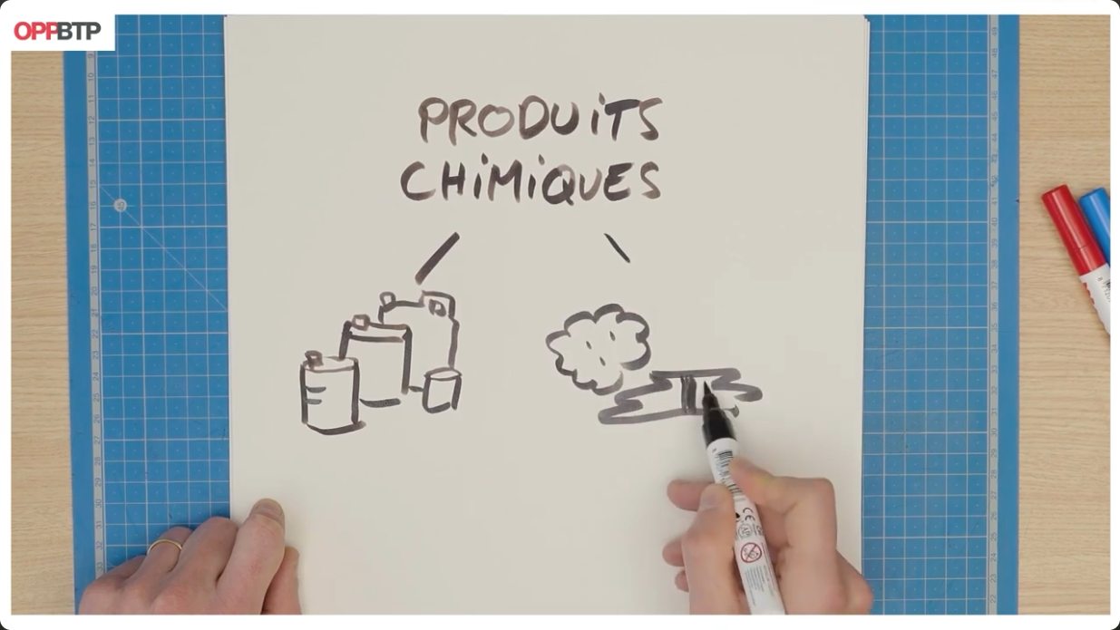 Les produits chimiques sont omniprésents dans le secteur du BTP : colles, peintures, solvants, poussières de bois, fumées de soudage... Ce tutoriel vous explique en quelques minutes l’essentiel à savoir sur le risque chimique, ses effets sur la santé, ses voies de pénétration dans l’organisme, ainsi que les mesures de prévention efficaces à adopter sur les chantiers.